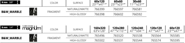 Floor Gres B&W_Marble Fragment 320x160cm 6mm GLAZBUD