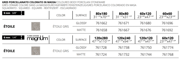 Luxury design FLORIM Étoile Gris 240x120cm 6mm GLAZBUD