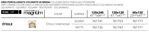 Luxury design FLORIM Étoile Symphonie 240x120cm 6mm GLAZBUD