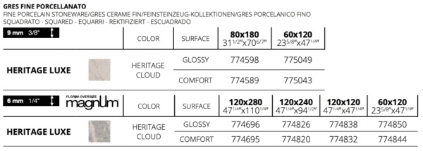 Luxury design FLORIM Heritage Luxe Heritage cloud 280x120cm 6mm GLAZBUD