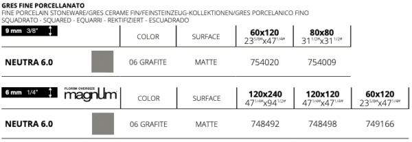 Creative Design FLORIM Neutra 6.0 06 grafite 240x120cm 6mm GLAZBUD