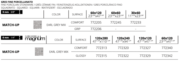 Contemporary Design FLORIM Match-Up Earl grey mix 120x280cm 6mm GLAZBUD