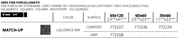 Contemporary Design FLORIM Match-Up Liquorice mix 60x120cm 9mm GLAZBUD